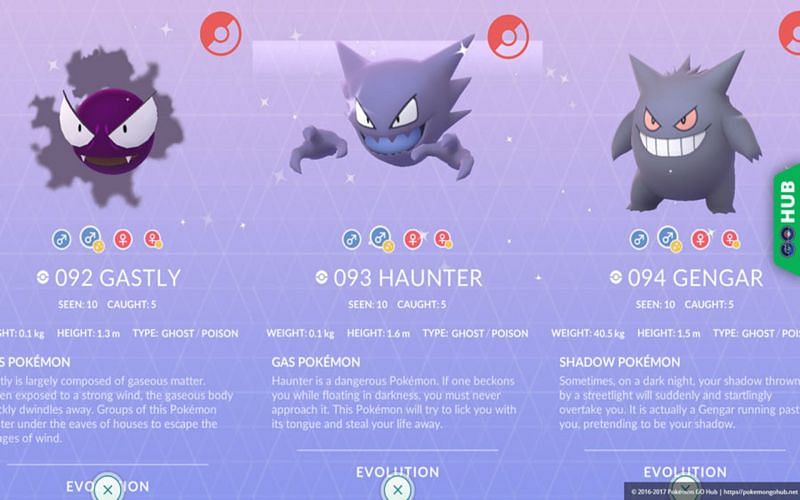 Gastly can usually be only caught in dark places like caves and towers (Image via Pokemon GO Hub)