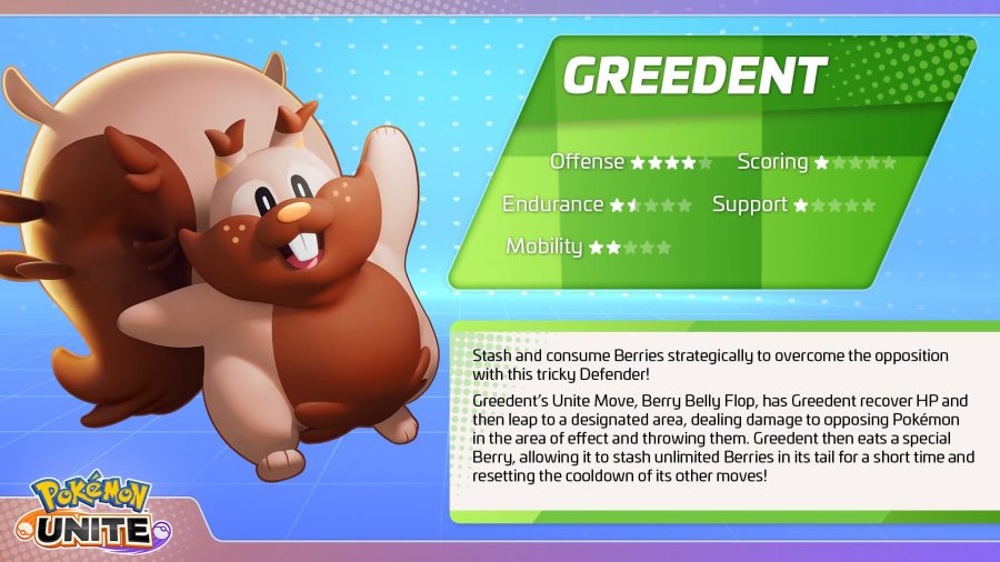 Pokémon Unite's Greedent hopper ved siden af ​​sin statistik