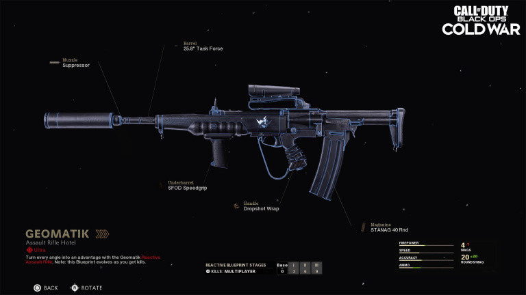 Call of Duty Warzone: EM2, les meilleures klasser