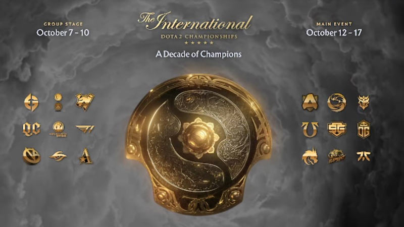 internationale dota-mesterskaber