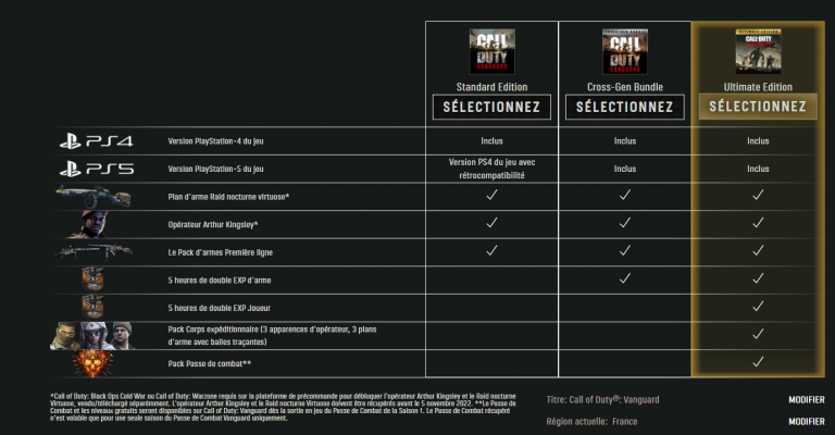 Call of Duty Vanguard: Date de sortie, Warzone, multi, zombie... On fait le point Call of Duty Vanguard: Date de sortie, Warzone, multi, zombie... On fait le point