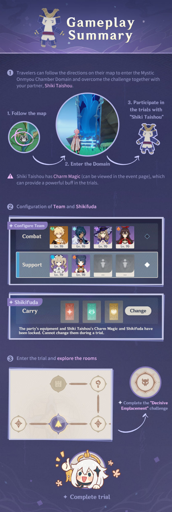 Billede: miHoYo - Genshin Impact