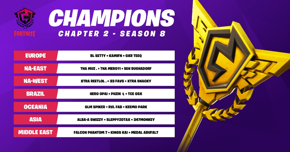 fortnite_revealed_fncs_grand_royale_broadcast_schedule_and_community_cup_details_read_more_2.jpg