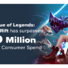 'League of Legends: Wild Rift' overstiger $150 mio. i forbrugerforbrug, da det markerer sit første jubilæum på mobilen