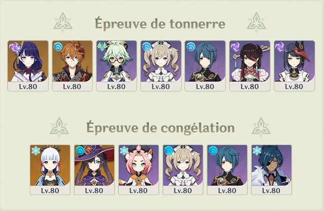 Genshin Impact, nuvel événement "Cité perdue, domaine de lumière" : notre guide komplet