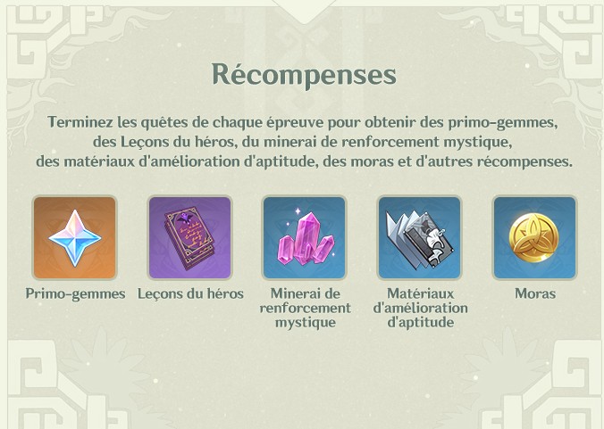 Genshin Impact, nuvel événement "Cité perdue, domaine de lumière" : notre guide komplet