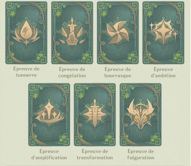 Genshin Impact, nuvel événement "Cité perdue, domaine de lumière" : notre guide komplet