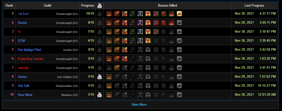 Verdens første WoW Classic Season of Mastery Molten Core Clear af