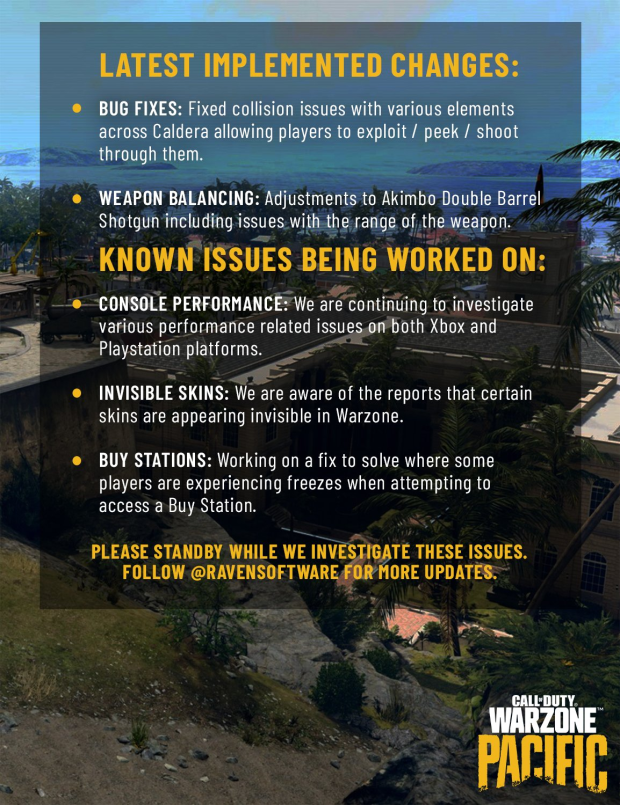 Activision vil rette Call of Duty: aware of Warzone, Vanguard issues 08 |  TweakTown.com