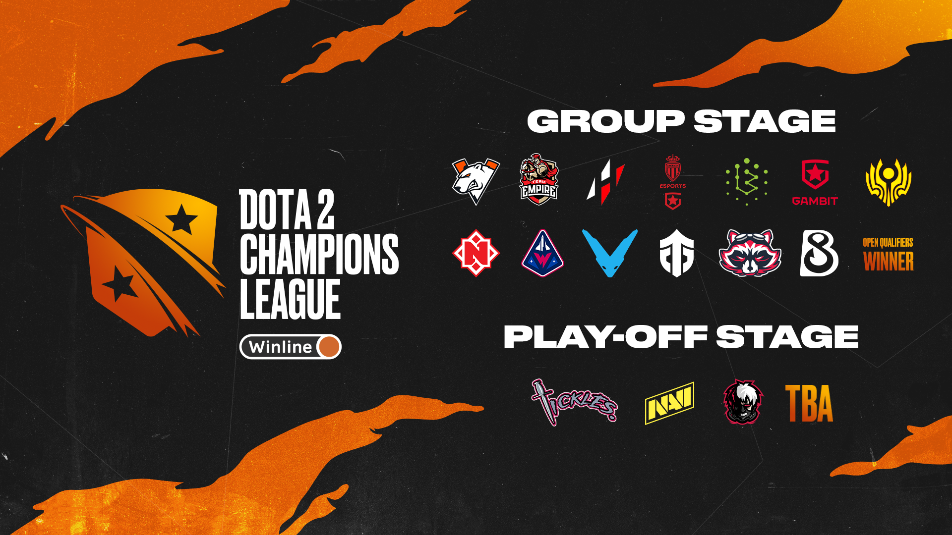 Dota 2 Champions League sæson 7 annonceret