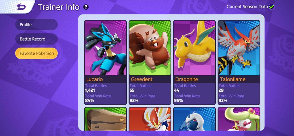 Pokémon UNITE: den mest brugte Pokémon af høje links