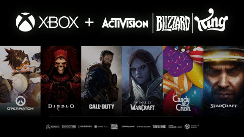GTA, Call of Duty, Bandai Namco... aktus forretning