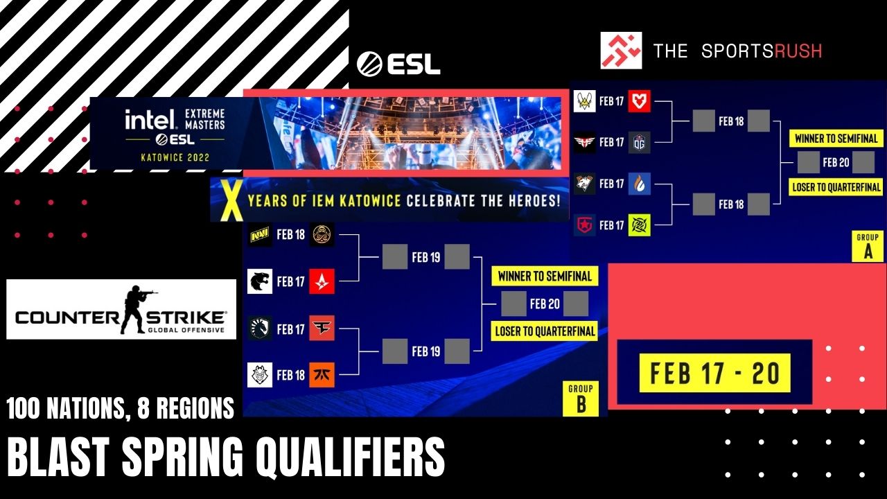 IEM Katowice Group Draw released for CSGO tourney after PLA-In stage comes to a close