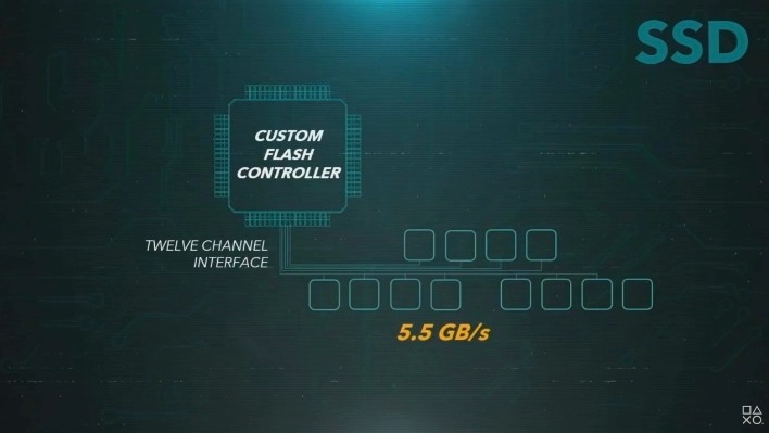 ssd sony ps5 2