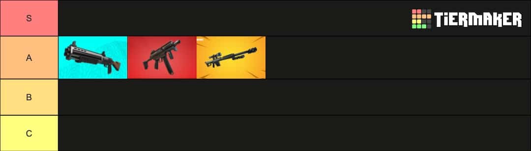 Fortnite Kapitel 3 Sæson Tier List A Tier