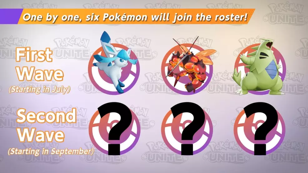 En køreplan med seks Pokemon, der slutter sig til Pokemon Unite-spillets liste inden udgangen af ​​september 2022.