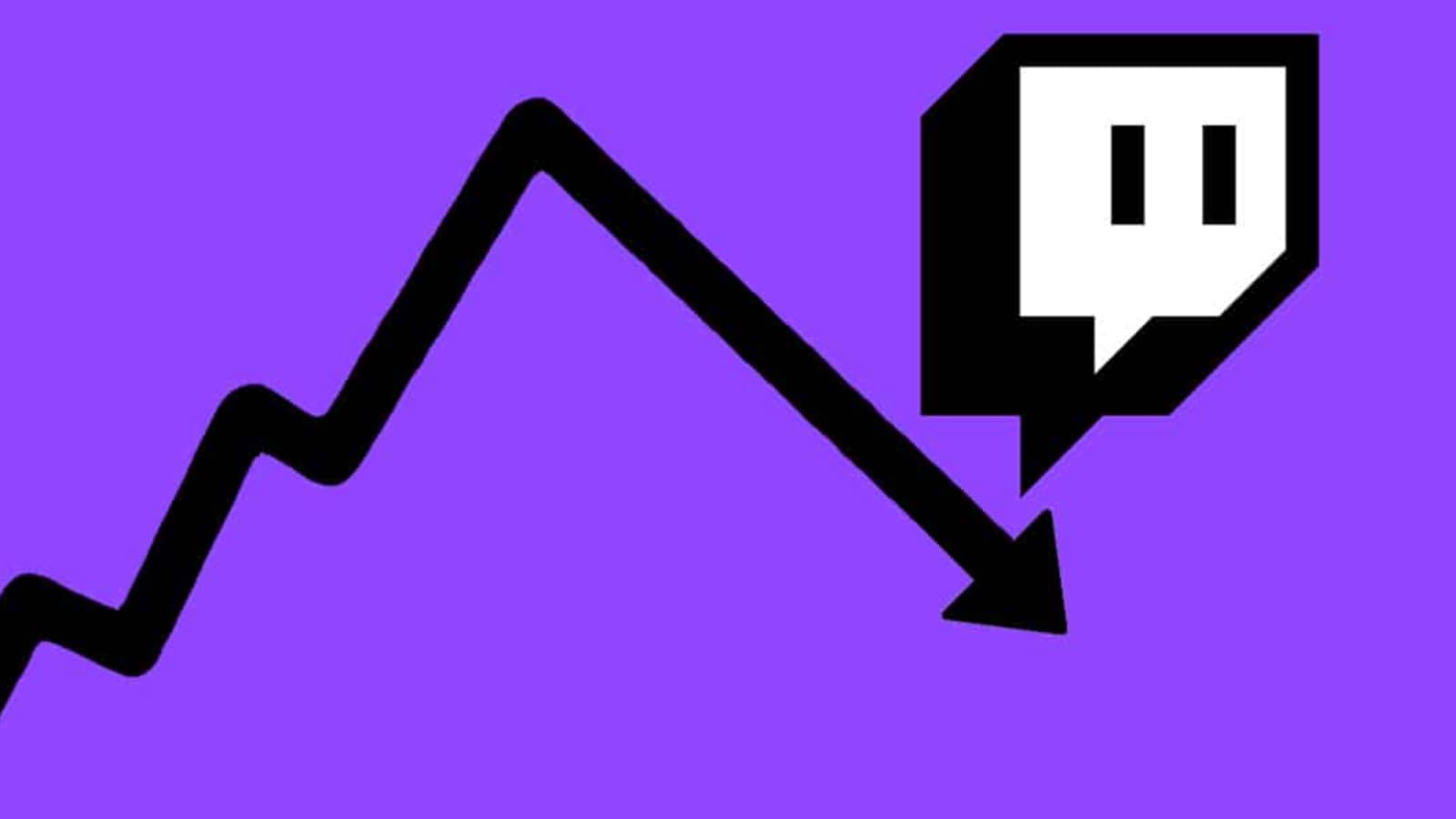Valorant eneste større spil vokser på Twitch i juni, da LoL, GTA lider af krise