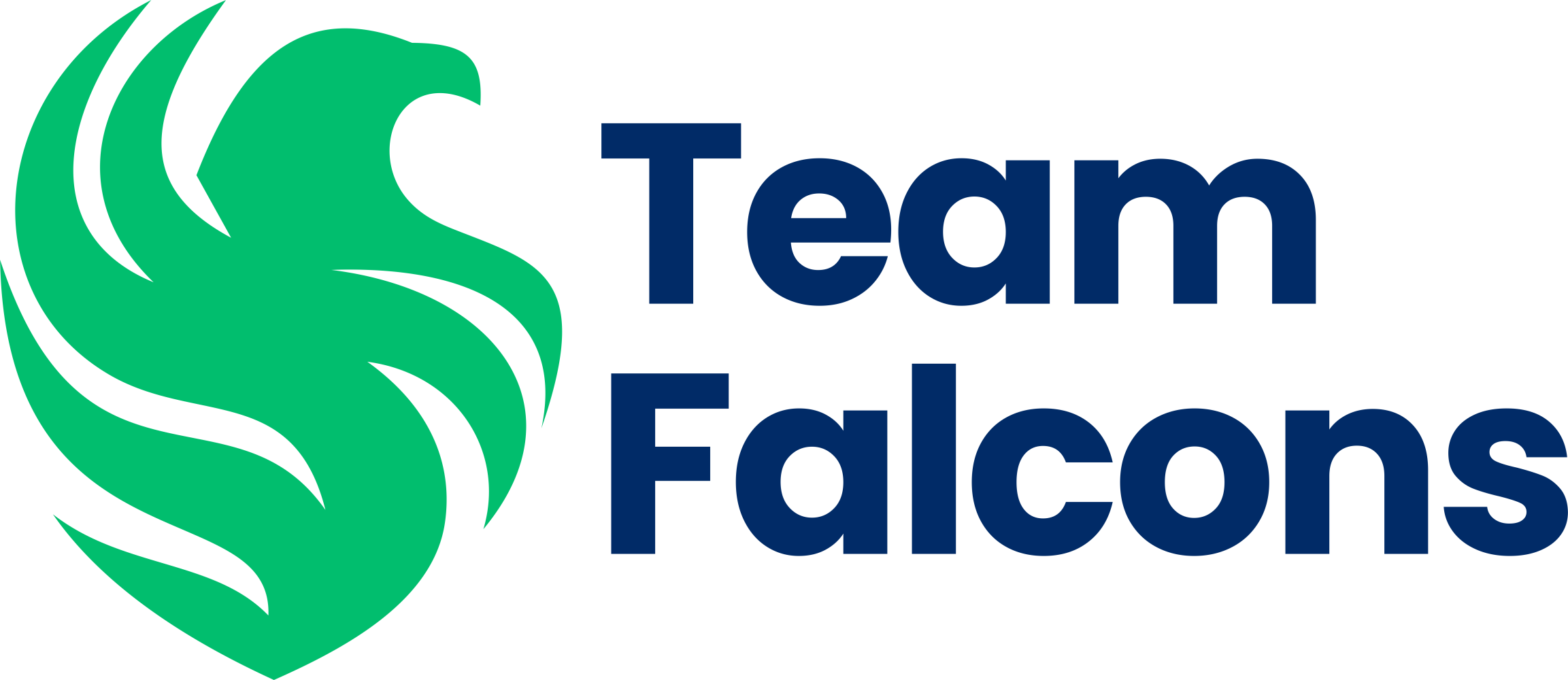 Team Falcons - Liquipedia Counter-Strike Wiki