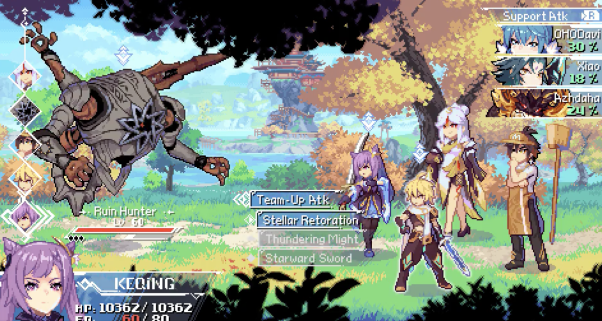 A 2D pixel demake of the famed game