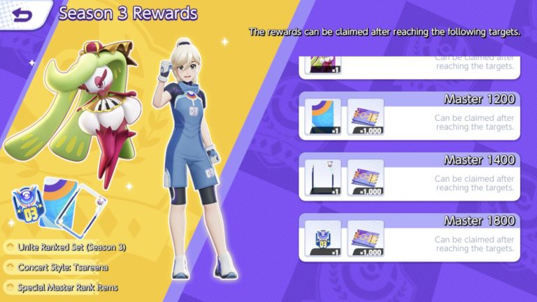 Er der rangerede belønninger i Pokémon UNITE?