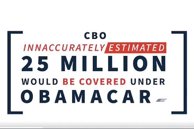 trumf tastefejl white house cbo trumf tastefejl white house cbo