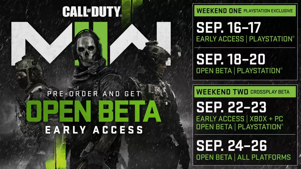 Call of Duty: Modern Warfare 2 åbne beta-datoer for alle platforme