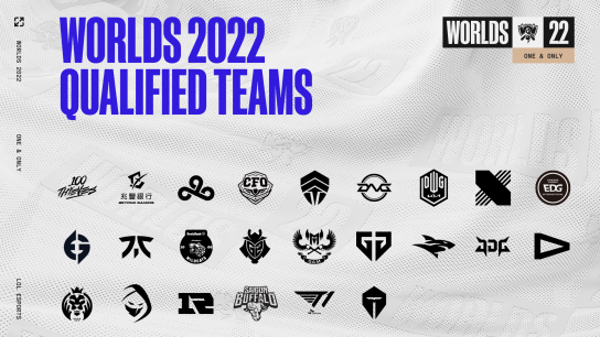 Arrancan las Worlds 2022: Todo sobre el mayor evento 'League of Legends'