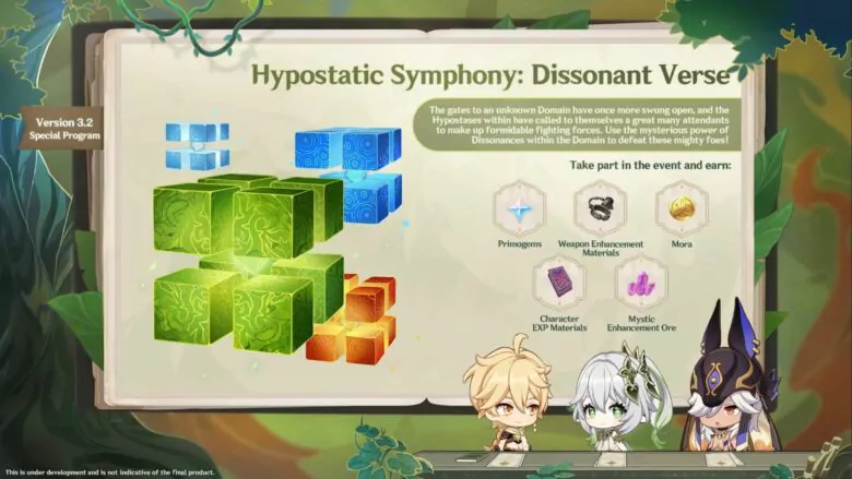 Hypostasisbegivenhed