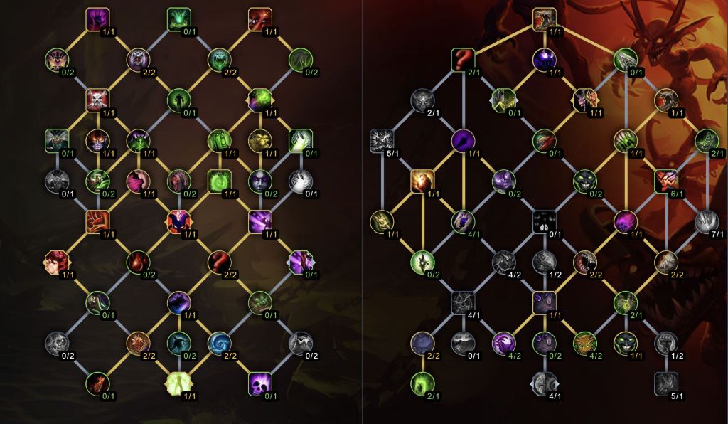 WoW Dragonflight: Bedste Demonology Warlock Build