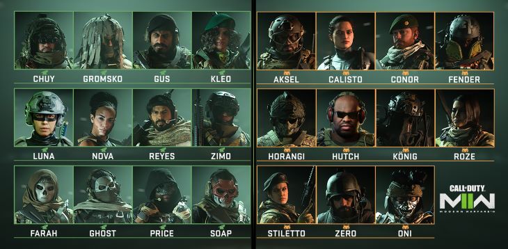 MW2 operatører