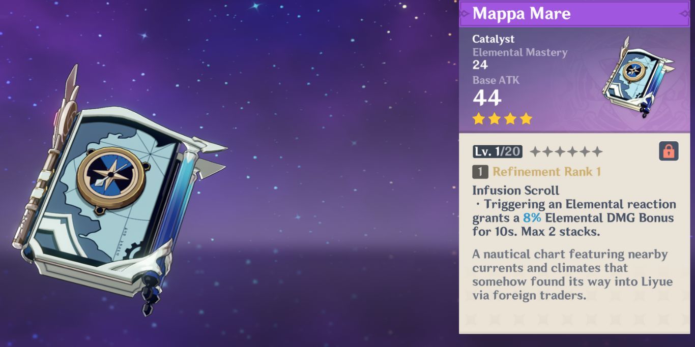 Genshin Impact Mappa Mare med beskrivelse