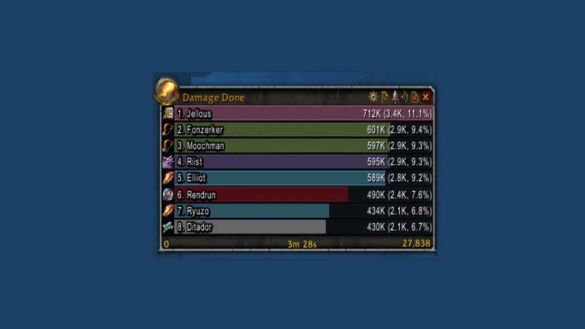 World Of Warcraft bedste tilføjelser Detaljer Damage Meter