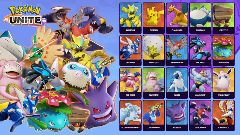 Pokemon Unite Tier List