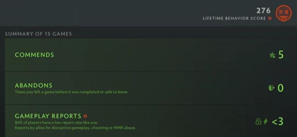 Fejl i Dota 2-fejl