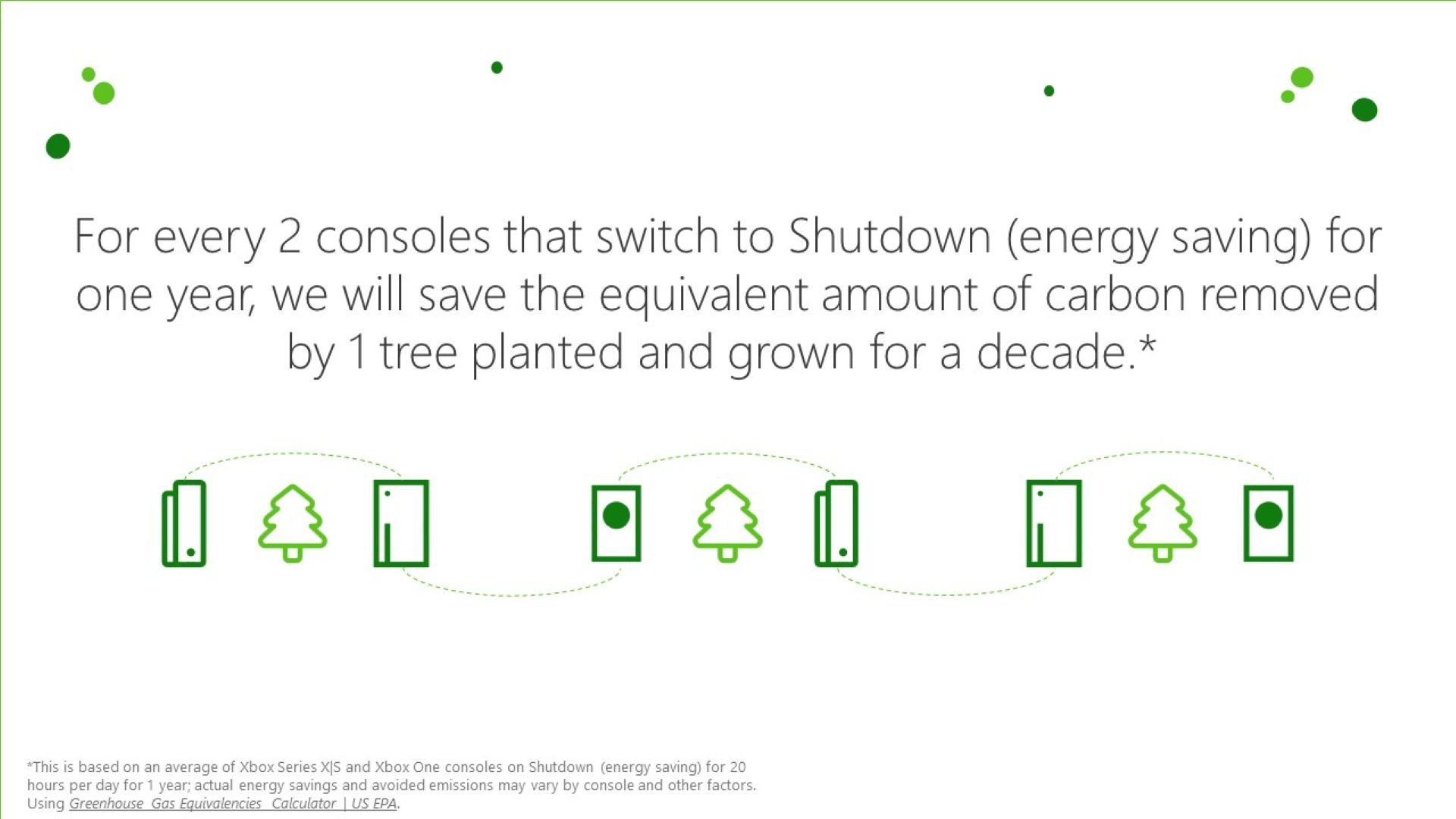Xbox Carbon Aware billede