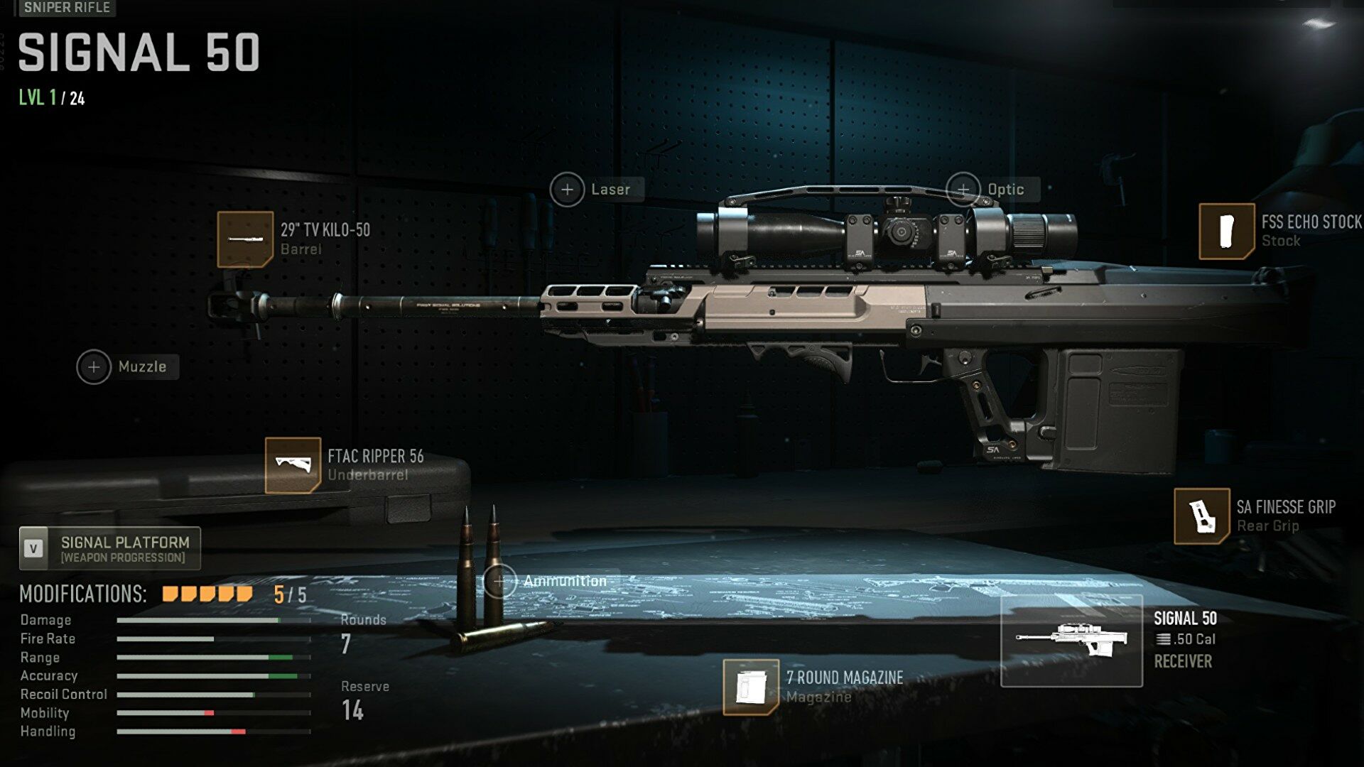 Bedste loadouts i Call of Duty Warzone 2