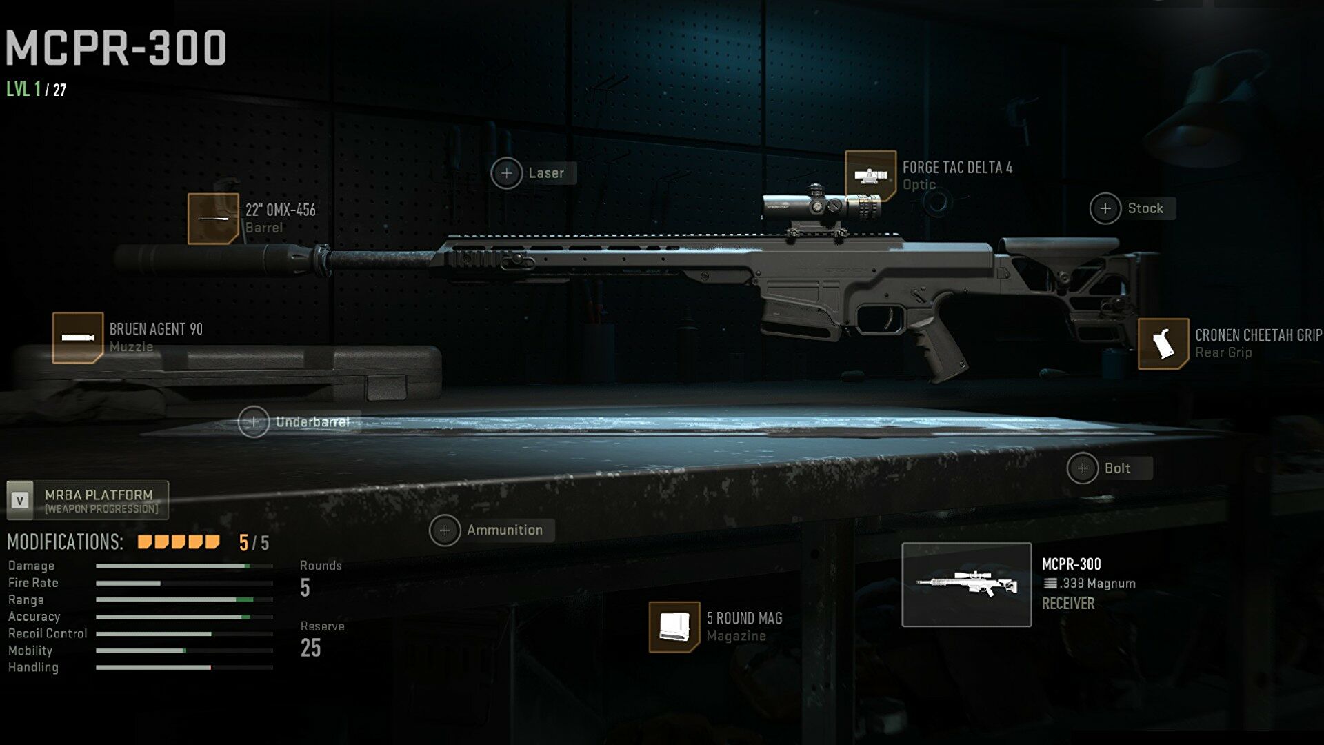 Bedste loadouts i Call of Duty Warzone 2