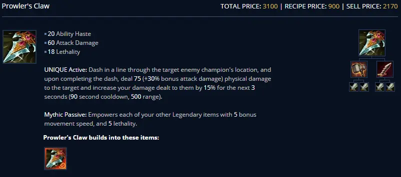 Prowler's Claw vare info