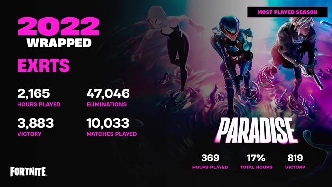 fortnite-wrapped-2022-how-to-get