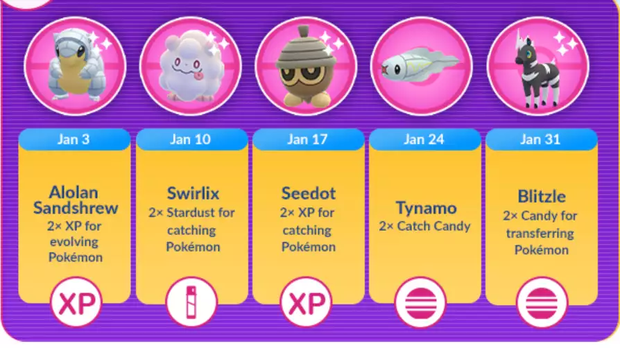 Pokemon GO Swirlix