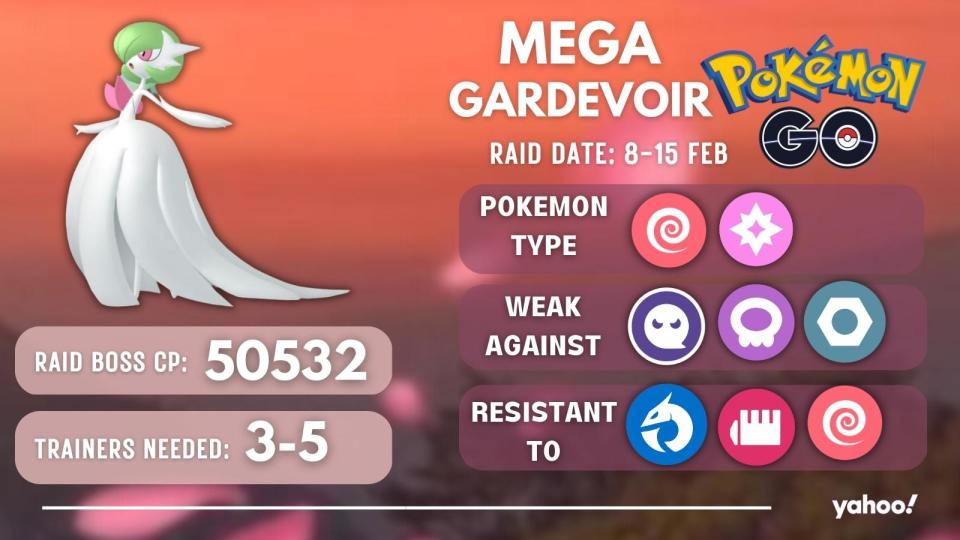 Mega Gardevoir er svag over for spøgelses-, stål- og gifttyper, men de er ekstremt modstandsdygtige over for Dragon- og Fighting-typer og en smule mindre modstandsdygtige over for psykiske typer.  (Foto: Niantic, Nintendo)