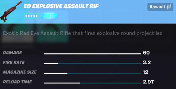 Eksplosiv overfaldsriffel Fortnite