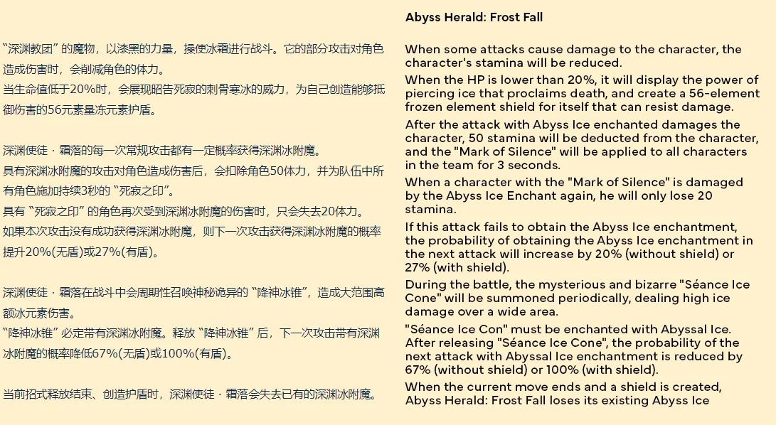 genshin-impact-3.5-abyss-herald-detaljer