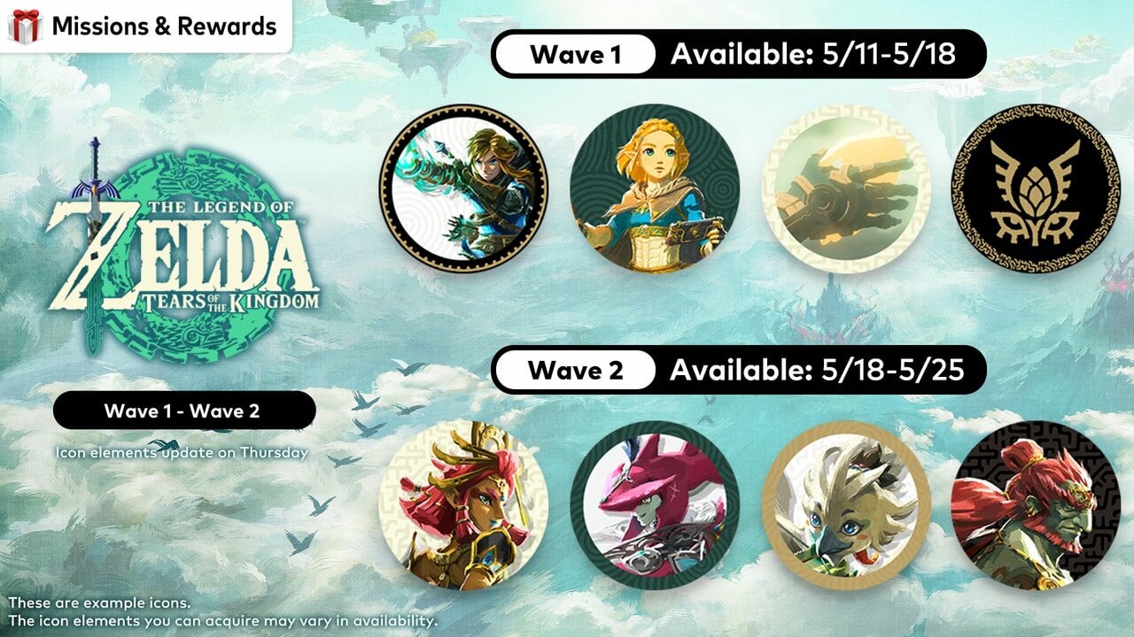 Switch Onlines 'Missions & Rewards' tilføjer Zelda: Tears Of The Kingdom Icons