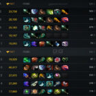 Dog vs B8. Match 21.08.2023 on TI 2023 Dota 2