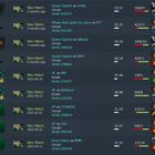 TA2000 opnår 23-vinderserie med Medusa i Pro Dota 2 pic 2