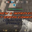 Check Packet Loss with the Updated Net Graph Command