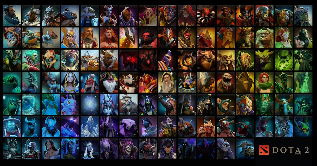 All Dota 2 Heroes Release Dates In Order