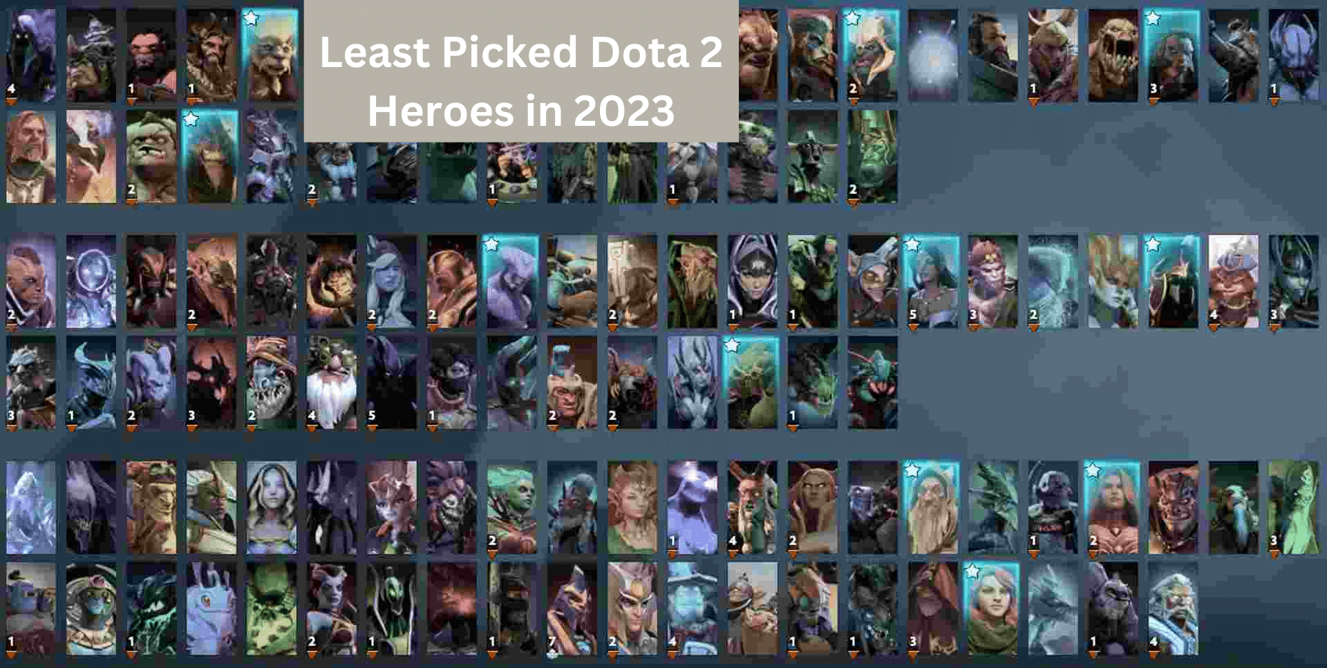 Least Picked Dota 2 Heroes in 2023