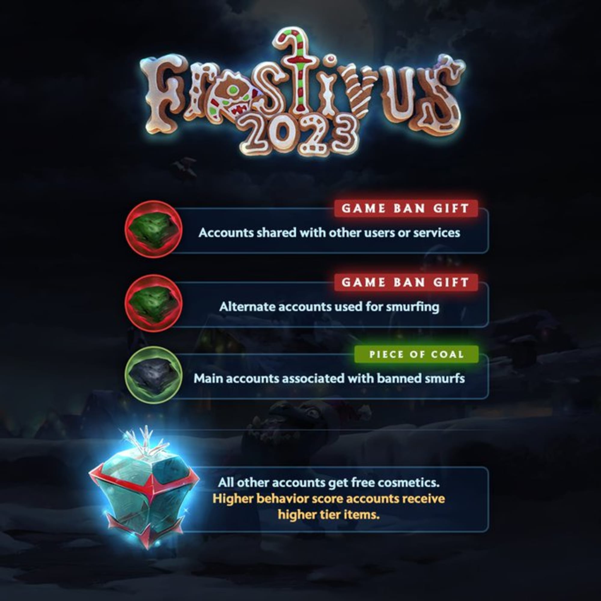 Valve Bans Dota 2 Smurfs in Hilarious Frostivus Update